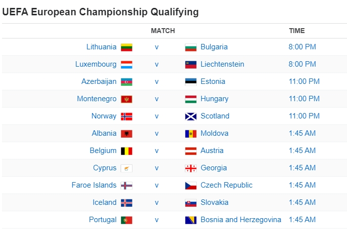 UEFA European Championship Qualifying