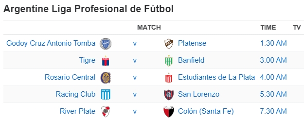 Argentine Liga Profesional de Fútbol