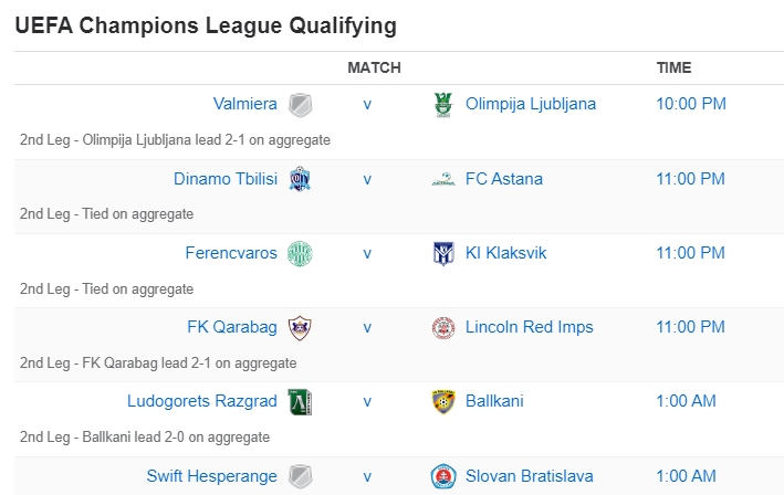 UEFA Champions League Qualifying