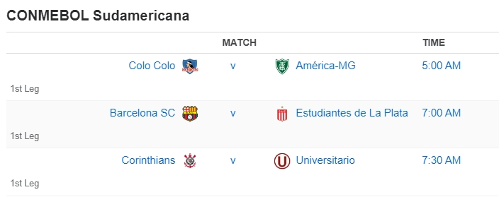 CONMEBOL Sudamericana