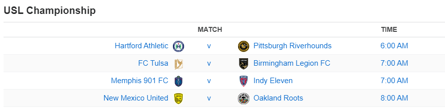 USL Championship