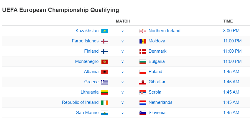 UEFA European Championship Qualifying