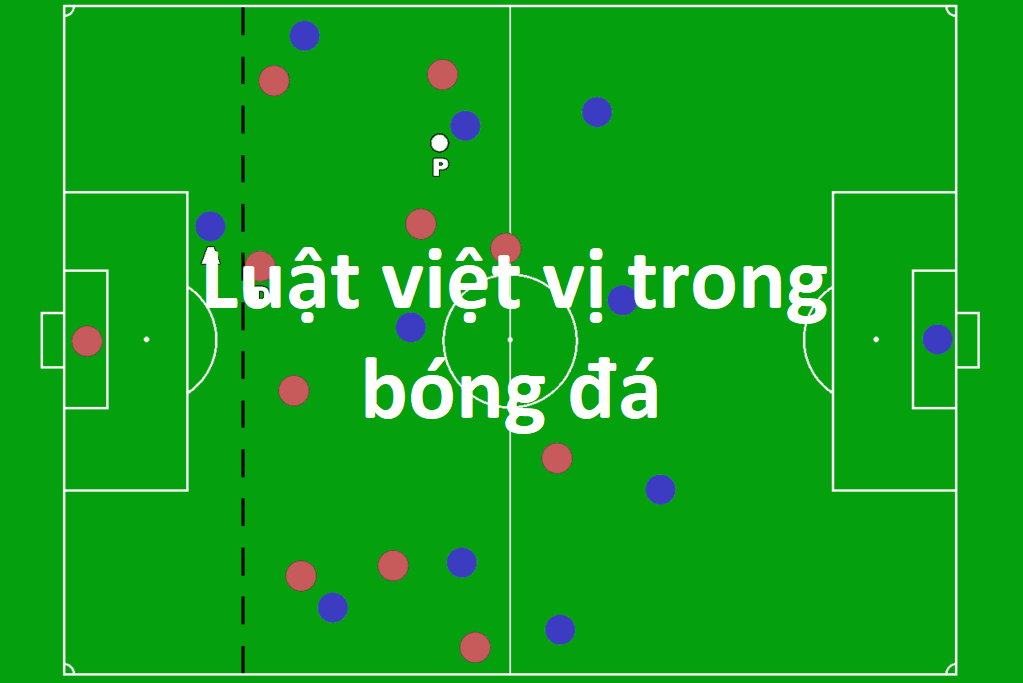 luat bong da 11 nguoi (8)